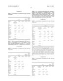 Polyurethanes, Articles and Coatings Prepared Therefrom and Methods of     Making The Same diagram and image