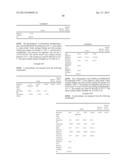 Polyurethanes, Articles and Coatings Prepared Therefrom and Methods of     Making The Same diagram and image