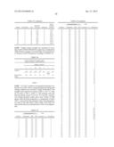 Polyurethanes, Articles and Coatings Prepared Therefrom and Methods of     Making The Same diagram and image