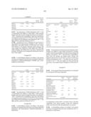 Polyurethanes, Articles and Coatings Prepared Therefrom and Methods of     Making The Same diagram and image