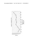 Polyurethanes, Articles and Coatings Prepared Therefrom and Methods of     Making The Same diagram and image