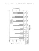 Polyurethanes, Articles and Coatings Prepared Therefrom and Methods of     Making The Same diagram and image