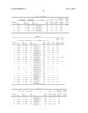 Polyurethanes, Articles and Coatings Prepared Therefrom and Methods of     Making The Same diagram and image