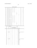 PRECOATED METAL SHEET EXCELLENT IN CONDUCTIVITY AND CORROSION RESISTANCE diagram and image