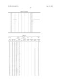 PRECOATED METAL SHEET EXCELLENT IN CONDUCTIVITY AND CORROSION RESISTANCE diagram and image