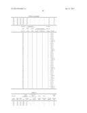 PRECOATED METAL SHEET EXCELLENT IN CONDUCTIVITY AND CORROSION RESISTANCE diagram and image