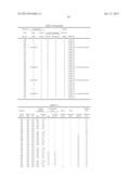 PRECOATED METAL SHEET EXCELLENT IN CONDUCTIVITY AND CORROSION RESISTANCE diagram and image