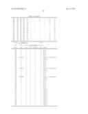 PRECOATED METAL SHEET EXCELLENT IN CONDUCTIVITY AND CORROSION RESISTANCE diagram and image