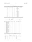 PRECOATED METAL SHEET EXCELLENT IN CONDUCTIVITY AND CORROSION RESISTANCE diagram and image