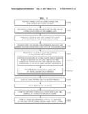 METHOD OF MANUFACTURING MULTI-LAYER CIRCUIT BOARD AND MULTI-LAYER CIRCUIT     BOARD MANUFACTURED BY USING THE METHOD diagram and image