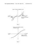 HYDRAULIC POWER STEERING SYSTEM diagram and image