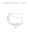 Processing of Dielectric Fluids with Mobile Charge Carriers diagram and image