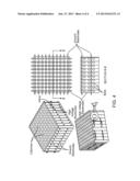 Processing of Dielectric Fluids with Mobile Charge Carriers diagram and image