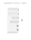 MICROWAVE PROCESSING OF WASTEWATER SLUDGE diagram and image