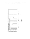 MICROWAVE PROCESSING OF WASTEWATER SLUDGE diagram and image