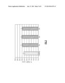 MICROWAVE PROCESSING OF WASTEWATER SLUDGE diagram and image