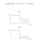 INDUCTION HEATING COOKER AND CONTROL METHOD THEREOF diagram and image