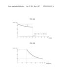 INDUCTION HEATING COOKER AND CONTROL METHOD THEREOF diagram and image