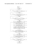 INDUCTION HEATING COOKER AND CONTROL METHOD THEREOF diagram and image