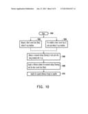 X-RAY ACTIVE PIXEL SENSOR (APS) READOUT CIRCUIT AND READOUT METHOD diagram and image