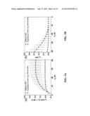 ELECTRO-CHEMICAL SENSORS, SENSOR ARRAYS AND CIRCUITS diagram and image