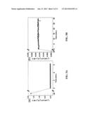 ELECTRO-CHEMICAL SENSORS, SENSOR ARRAYS AND CIRCUITS diagram and image