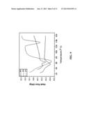 ELECTRO-CHEMICAL SENSORS, SENSOR ARRAYS AND CIRCUITS diagram and image