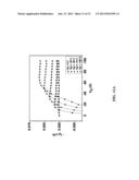 ELECTRO-CHEMICAL SENSORS, SENSOR ARRAYS AND CIRCUITS diagram and image