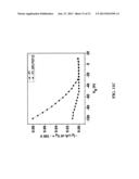 ELECTRO-CHEMICAL SENSORS, SENSOR ARRAYS AND CIRCUITS diagram and image