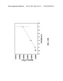 ELECTRO-CHEMICAL SENSORS, SENSOR ARRAYS AND CIRCUITS diagram and image