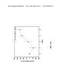 ELECTRO-CHEMICAL SENSORS, SENSOR ARRAYS AND CIRCUITS diagram and image