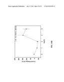 ELECTRO-CHEMICAL SENSORS, SENSOR ARRAYS AND CIRCUITS diagram and image