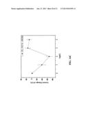 ELECTRO-CHEMICAL SENSORS, SENSOR ARRAYS AND CIRCUITS diagram and image