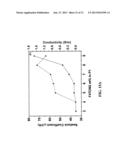 ELECTRO-CHEMICAL SENSORS, SENSOR ARRAYS AND CIRCUITS diagram and image