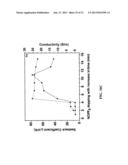 ELECTRO-CHEMICAL SENSORS, SENSOR ARRAYS AND CIRCUITS diagram and image