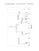 ELECTRO-CHEMICAL SENSORS, SENSOR ARRAYS AND CIRCUITS diagram and image