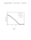 PROCESS FOR MODIFYING ELECTRODES IN AN ORGANIC ELECTRONIC DEVICE diagram and image