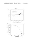 NANOSTRUCTURED FILMS AND RELATED METHODS diagram and image