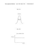 THIN-FILM SEMICONDUCTOR DEVICE AND METHOD FOR FABRICATING THIN-FILM     SEMICONDUCTOR DEVICE diagram and image