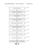 METHOD AND SYSTEM FOR A GAN SELF-ALIGNED VERTICAL MESFET diagram and image