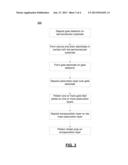 SHIELD WRAP FOR A HETEROSTRUCTURE FIELD EFFECT TRANSISTOR diagram and image