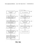 METHOD AND SYSTEM FOR A GAN VERTICAL JFET WITH SELF-ALIGNED SOURCE AND     GATE diagram and image