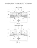 SOURCE-DRAIN EXTENSION FORMATION IN REPLACEMENT METAL GATE TRANSISTOR     DEVICE diagram and image