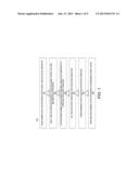 ISOLATION REGION FABRICATION FOR REPLACEMENT GATE PROCESSING diagram and image