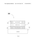 Method for Fabricating a DRAM Capacitor diagram and image