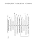 3D IC CONFIGURATION WITH CONTACTLESS COMMUNICATION diagram and image