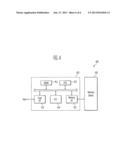 3-D NONVOLATILE MEMORY DEVICE AND METHOD OF MANUFACTURING THE SAME diagram and image