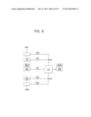 SEMICONDUCTOR CHIPS HAVING REDISTRIBUTED POWER/GROUND LINES DIRECTLY     CONNECTED TO POWER/GROUND LINES OF INTERNAL CIRCUITS AND METHODS OF     FABRICATING THE SAME diagram and image