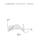 Processing signals produced by variable and cyclical energy sources diagram and image