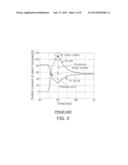 POWER MODULE AND MULTI POWER SUPPLY APPARATUS HAVING THE SAME diagram and image